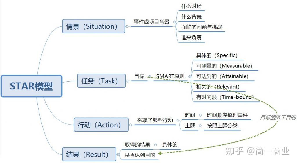 里程碑是什么意思(发展里程碑是什么意思)