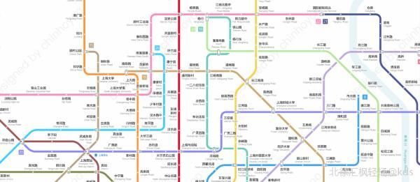 关于上海地铁规划的信息