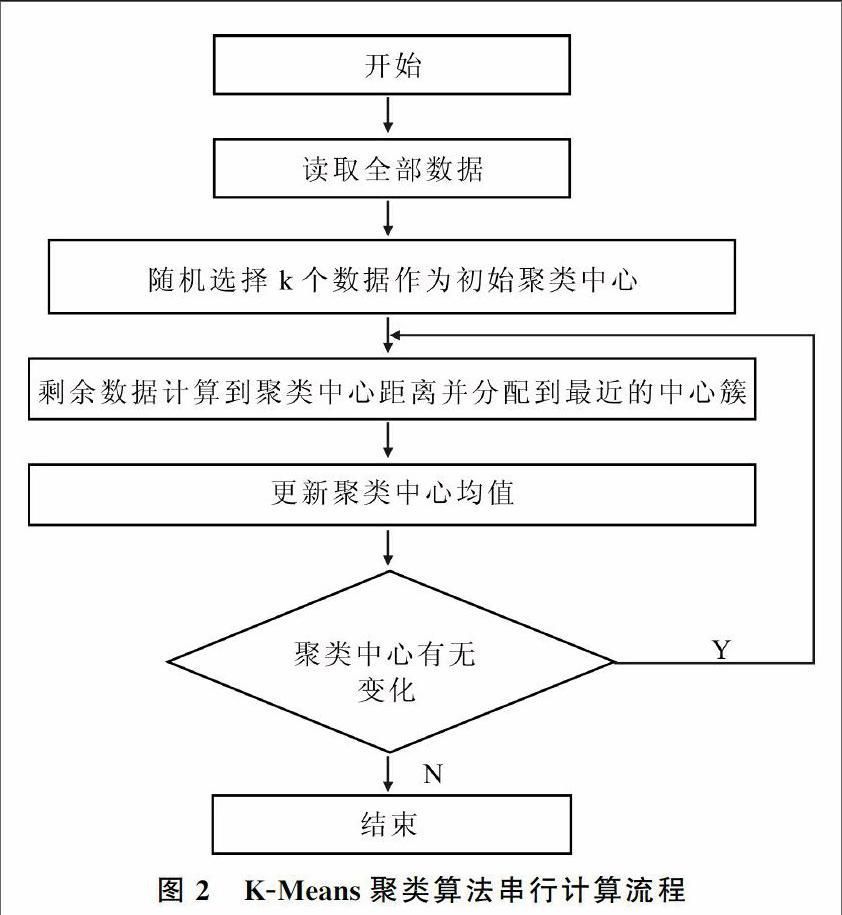 dim什么意思(dimelev是什么意思)