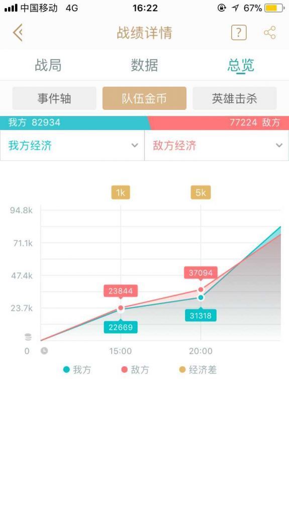 波推是什么意思(波推是什么意思图片)