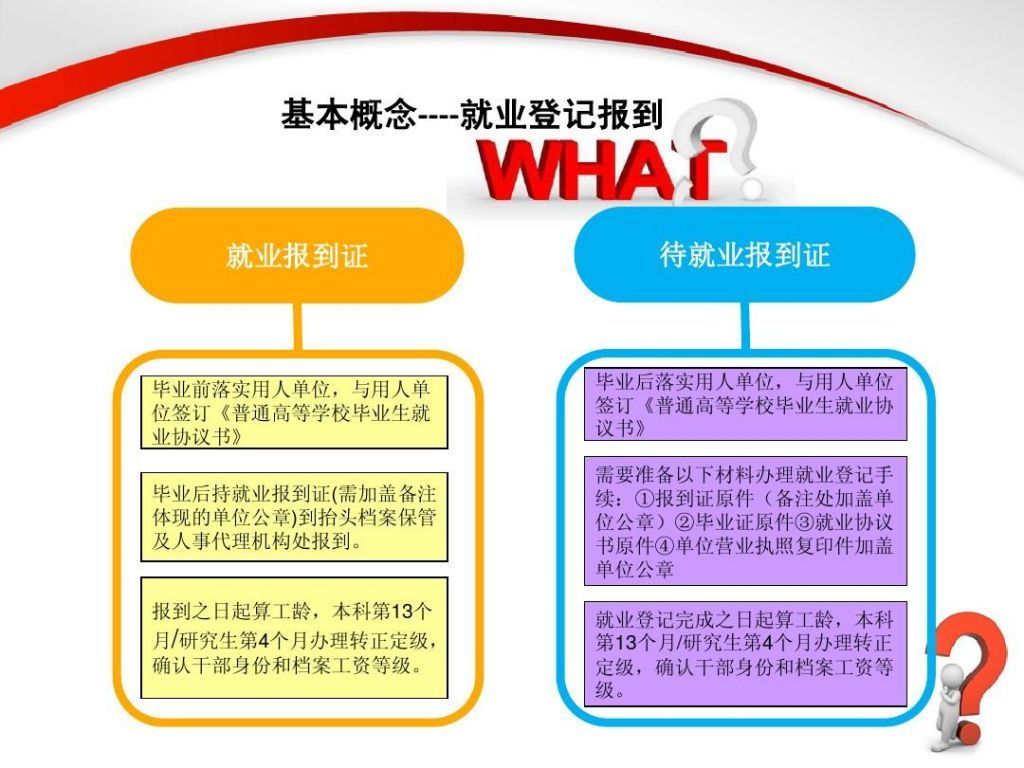 人事代理是什么意思(办理人事代理是什么意思)