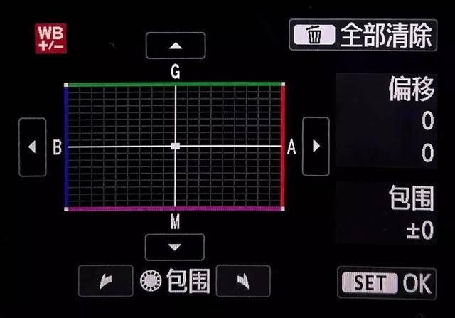 白平衡是什么意思(手机白平衡是什么意思)