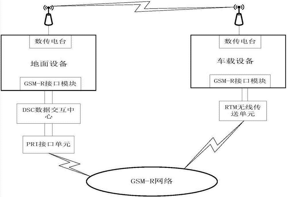 冗余是什么意思(仪表冗余是什么意思)