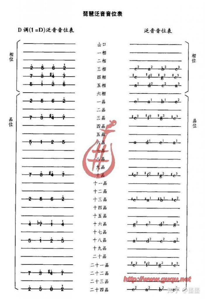 2)错在哪(2元错版币图片及价格)