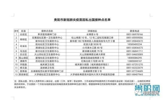 全国新冠疫苗接种量卫健委的简单介绍