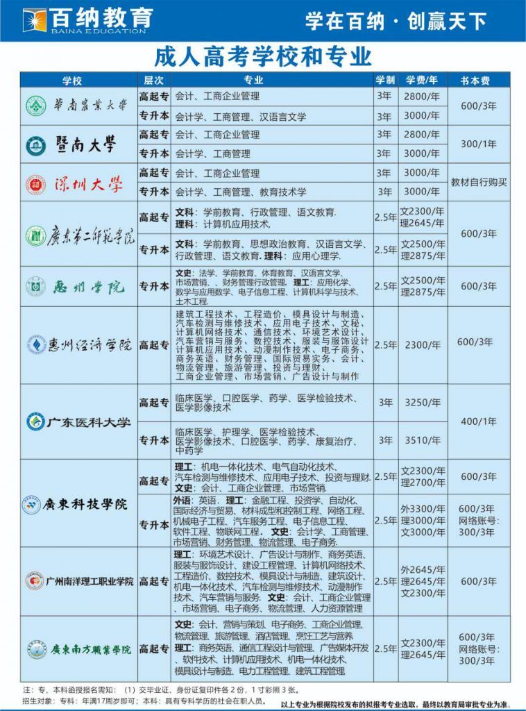 惠州身份证在哪里办理(惠州网上预约办身份证平台)