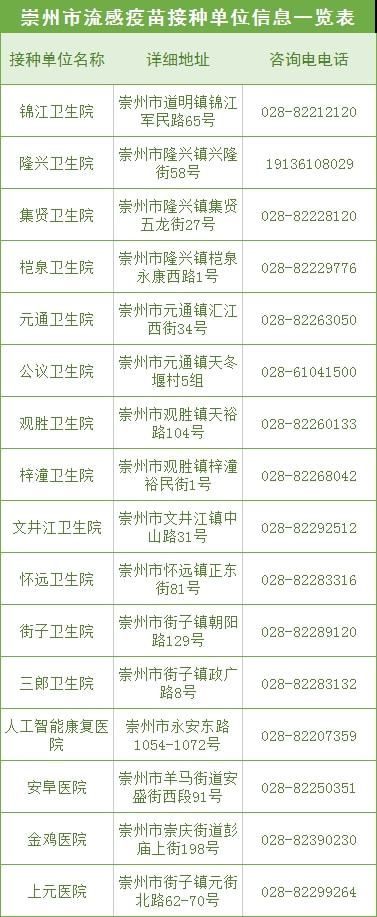 新冠疫苗十二到十七岁打几针(1217岁新冠疫苗必须打吗)