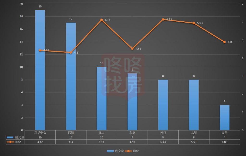 环比和同比是什么意思(股票中的环比与同比意思)