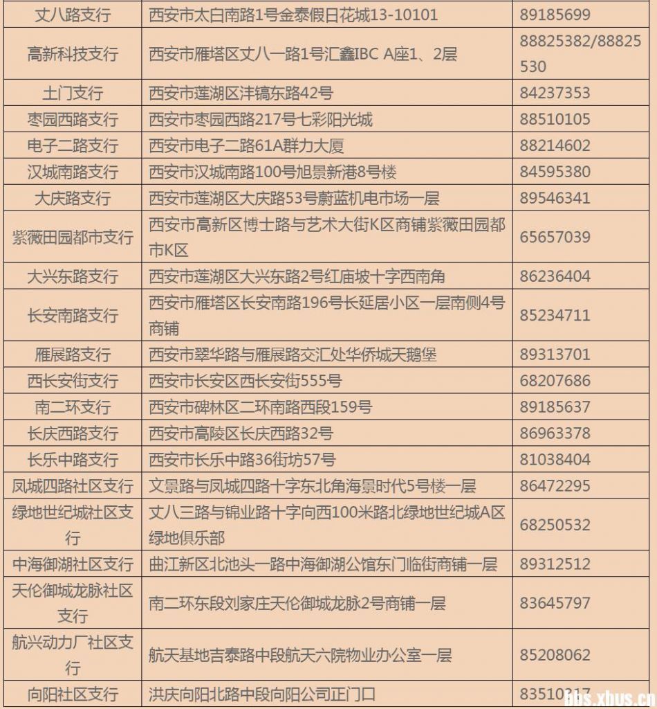 长沙县一卡通在哪办理(长沙社保一卡通在哪办理)