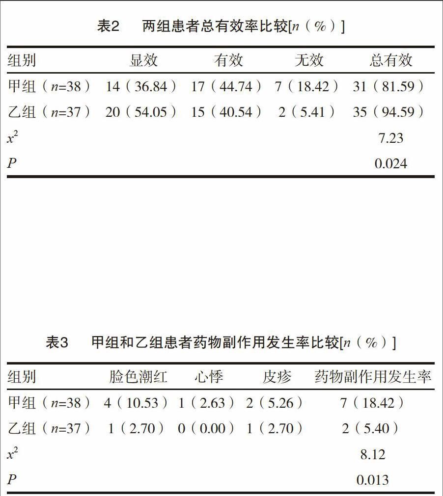 雌二醇559绝经(绝经后雌二醇高说明什么)