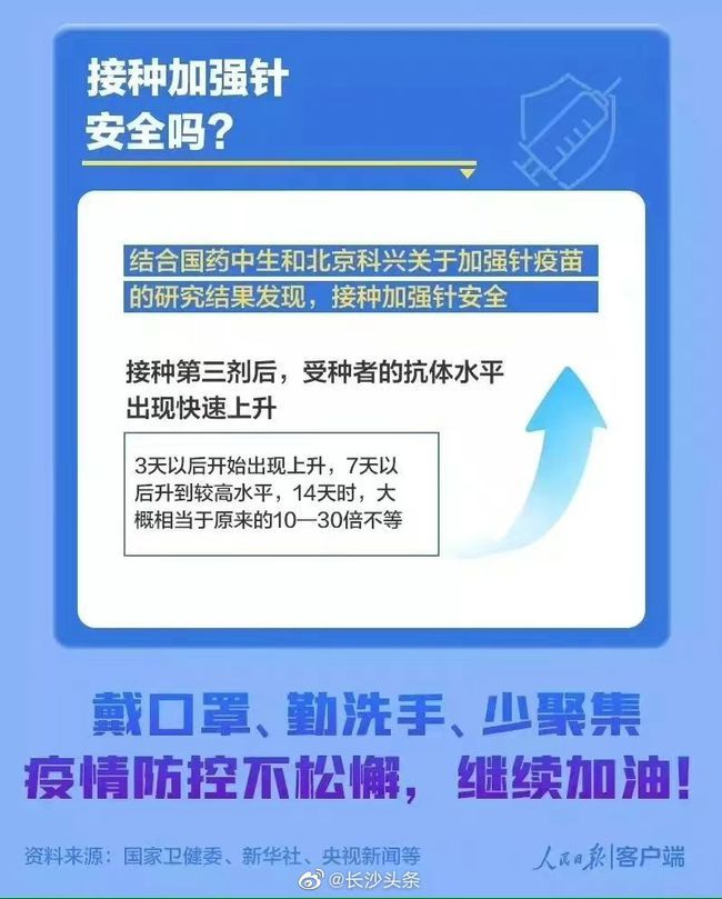 湖南打疫苗免费(徐州hpv疫苗在哪里打)