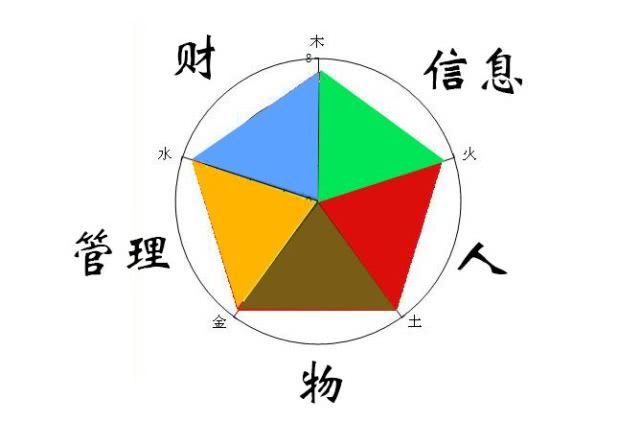 各得其所是什么意思(散步里面的各得其所是什么意思)