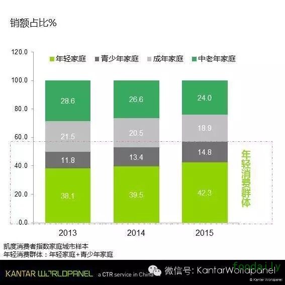 消费者在哪里(消费者在哪里投诉商家)