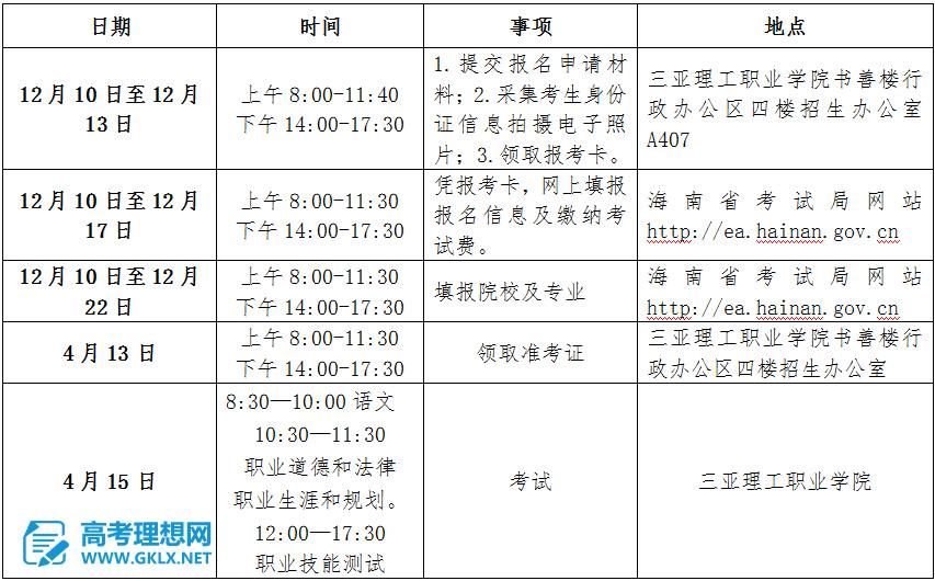 单招报考在哪(高职单招怎么报考)