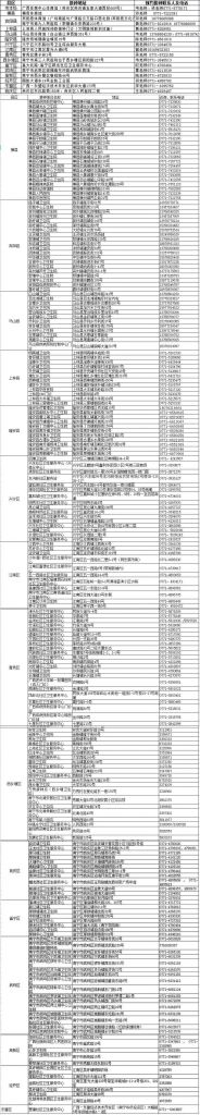 出具新冠疫苗接种证明(新冠疫苗接种证明哪里查询)