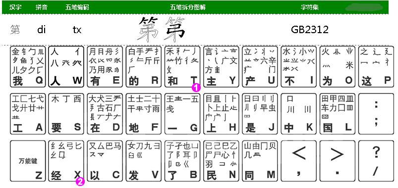 五笔在哪(五笔在哪里学)