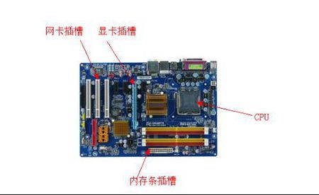 内存卡在哪(执法记录仪内存卡在哪)