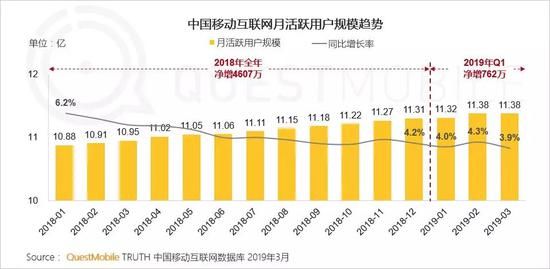 中国全球财报(全球游戏公司财报)