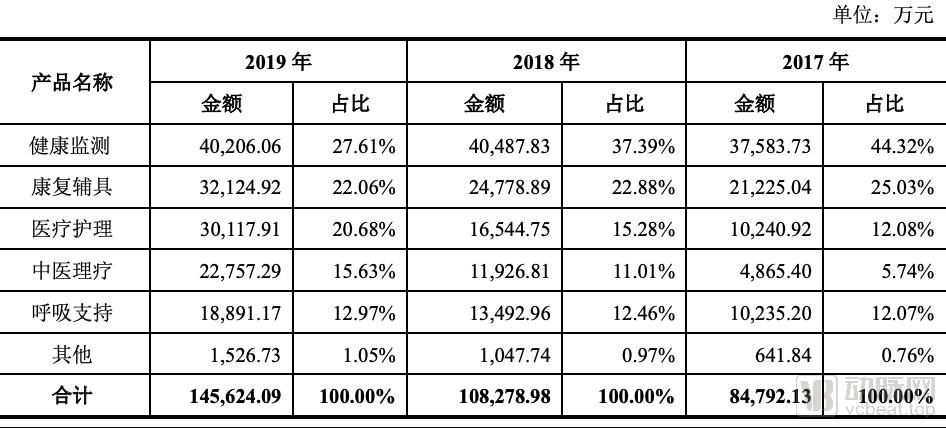 创业板在哪个交易所(创业板在哪个交易所交易)