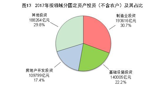 中国国际经济发展内容(当前经济发展的国际环境是)