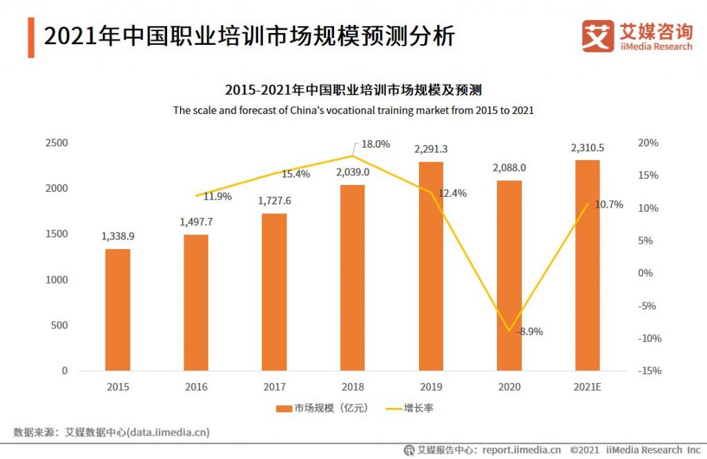 双减政策学科类和非学科类(2021双减政策包括高中吗)