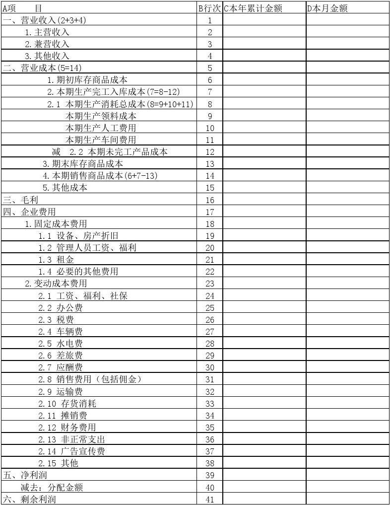 财务走账英文(财务走账需要什么流程)