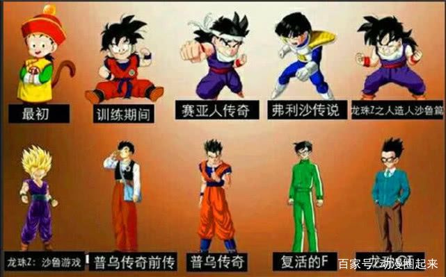 悟饭变身超五在哪里看的简单介绍