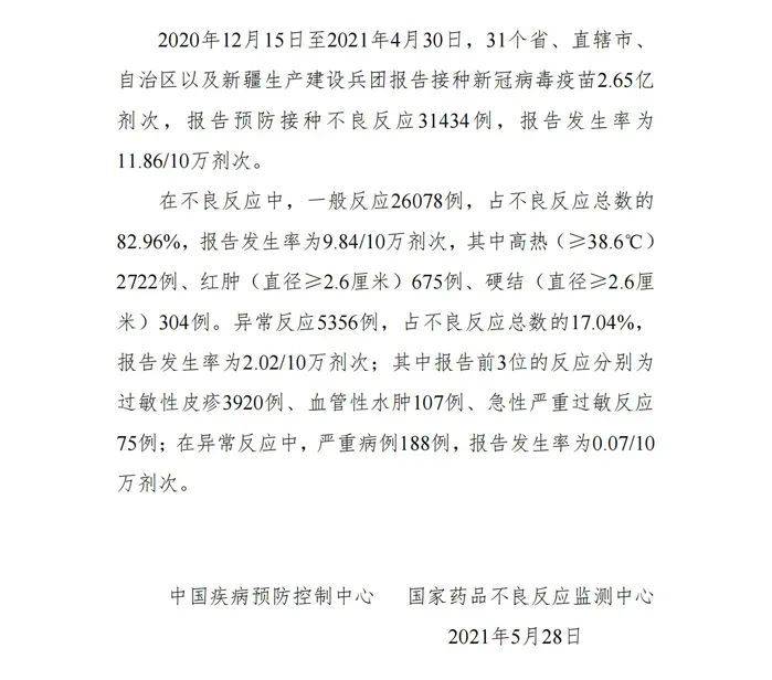 新冠疫苗接种后都有什么症状的简单介绍