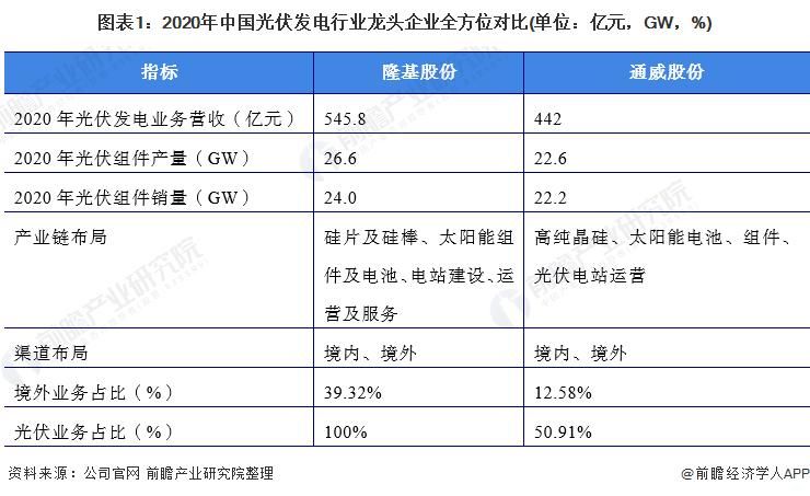 目前上市公司有多少股份(上市公司有多少股份在市面上)