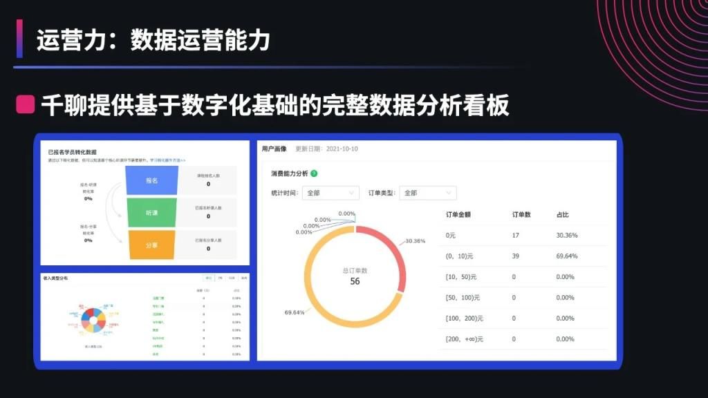 线上培训双减(双减政策线上培训有影响吗)