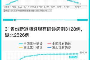 上海均为境外输入病例(上海新增10例境外输入病例)