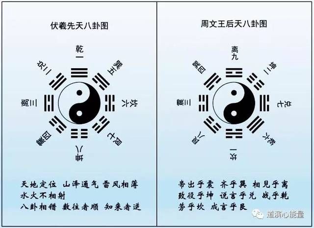玄关一窍在哪(先天一气玄关一窍)