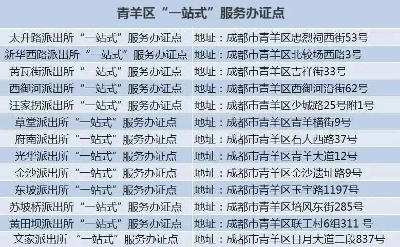 关于惠州办护照在哪里办理的信息