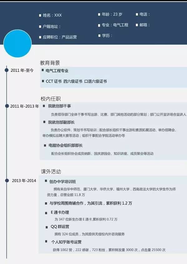手机简历怎么制作(手机版简历怎么制作)