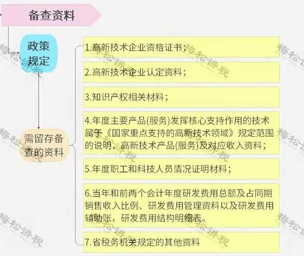 企业没有营业收入怎么办(工业企业营业收入包括哪些)