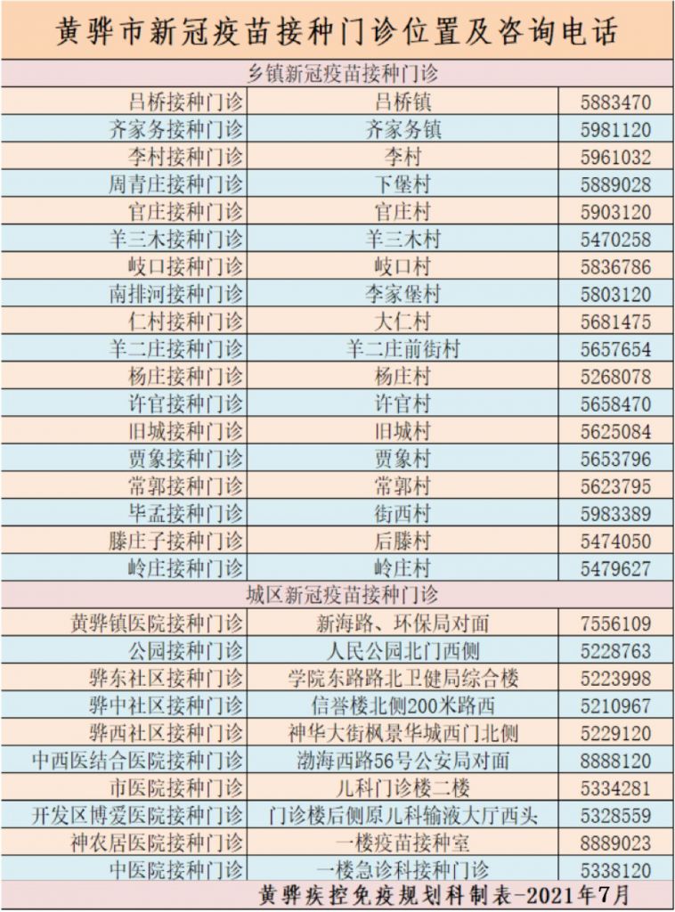 深圳新冠疫苗第二针时间的简单介绍