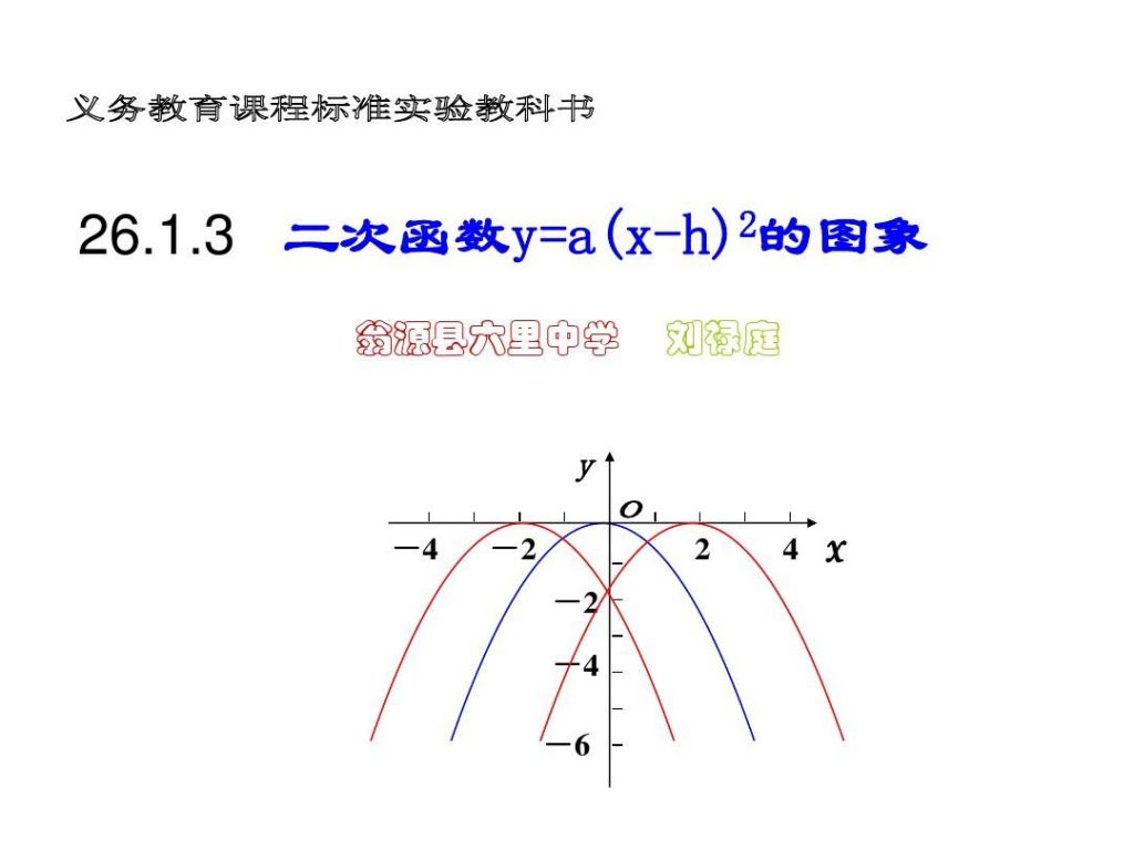 函数k在哪(函数参数在哪)