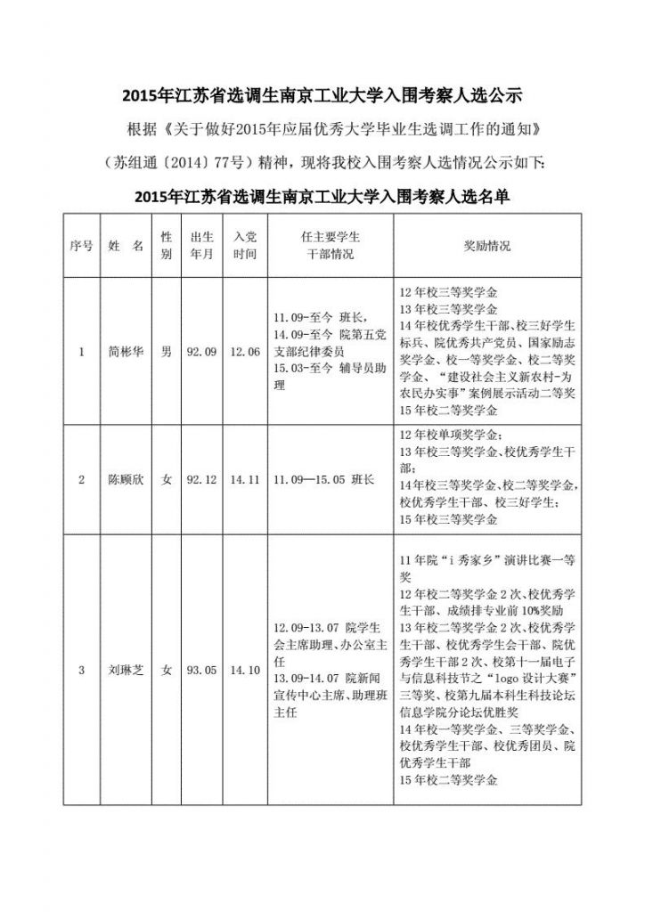 考察审核公示(考察公示时间一般为几天)