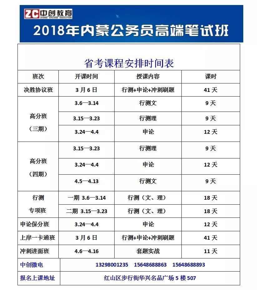 关于内蒙古公务员报名在哪里报名的信息