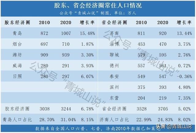 海阳到济南汽车多少时间(6月2号海阳到济南汽车票)