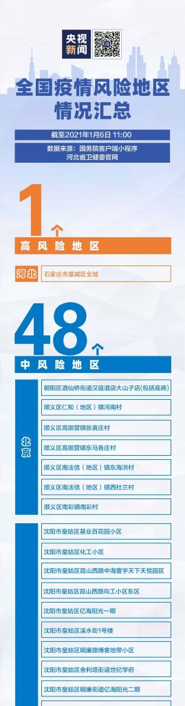 郑州市疫情中高风险地区最新的简单介绍