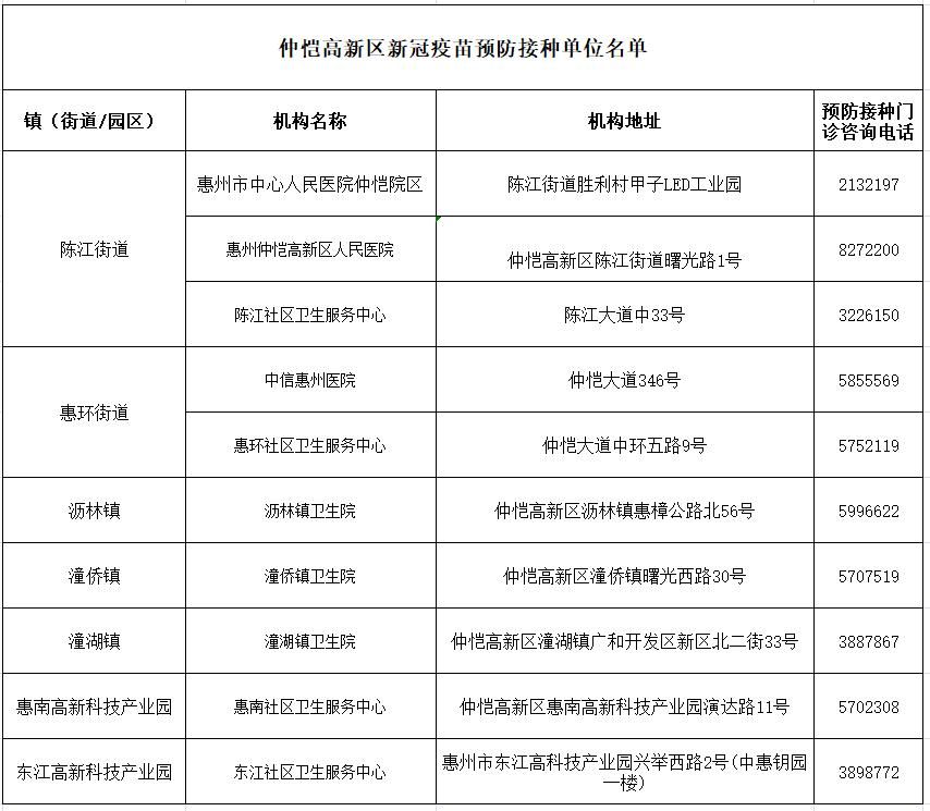 新冠疫苗一般多久可以预约的简单介绍
