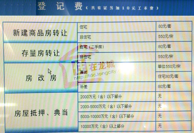 太原房产过户在哪里办(太原房子过户在哪里办理)