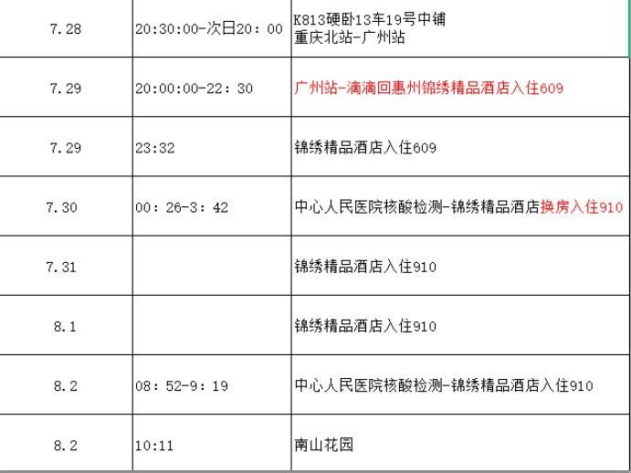 核酸检测报告结果样版(核酸检测合格报告单图片)