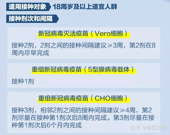 能约上疫苗就能打吗(新冠疫苗报名后不想打了)