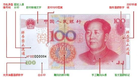 人民币的盲文区在哪里(100元人民币盲文在哪)
