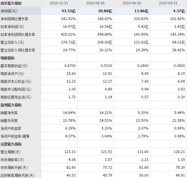 一个公司的股东的能力(公司股东资格的认定规则)