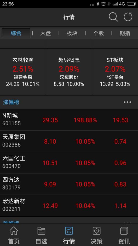 包含致命冲动在哪个软件可以看的词条