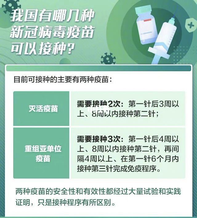 接种新冠生物疫苗后的注意事项的简单介绍