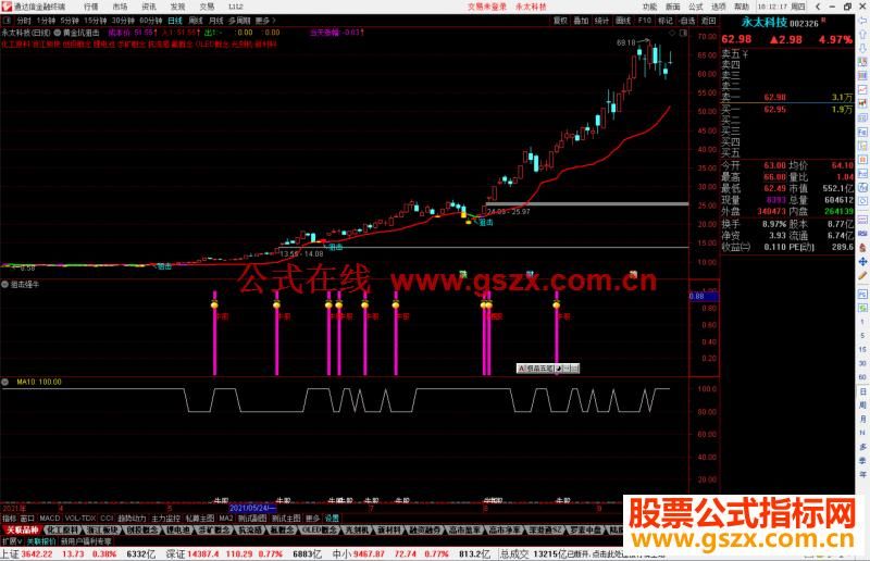 通达信公式在哪个文件夹(通达信公式管理器使用方法)